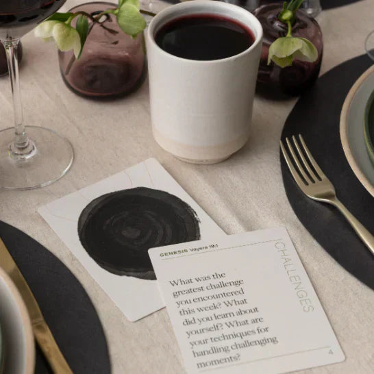 what is havdalah (210), havdalah ceremony (280), how to do havdalah(20)